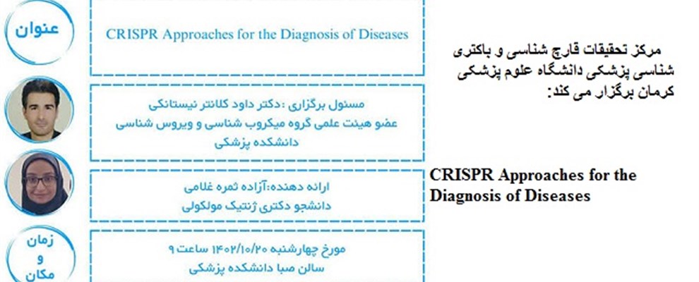 CRISPR Approaches for the Diagnosis of Diseases